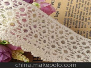 服装辅料水溶供应商与批发市场采购全攻略 价格、渠道与销售策略